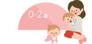 0-2 歳