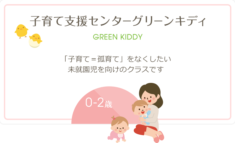 4月